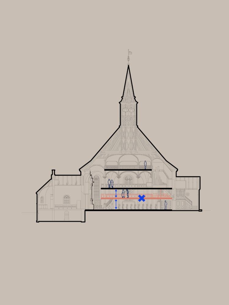 Frederiksberg Church obstruction of view lower gallery Elgaard Architecture